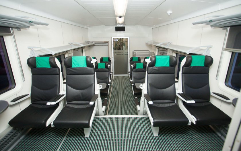 Поезд Штадлер Минск Гомель