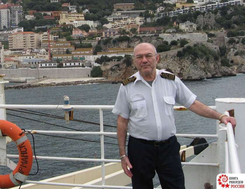 Игрицкий Руслан Борисович Капитан