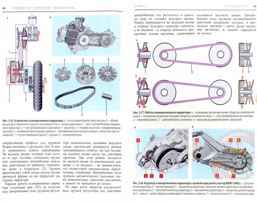 Схема вариатора скутера 150 кубов