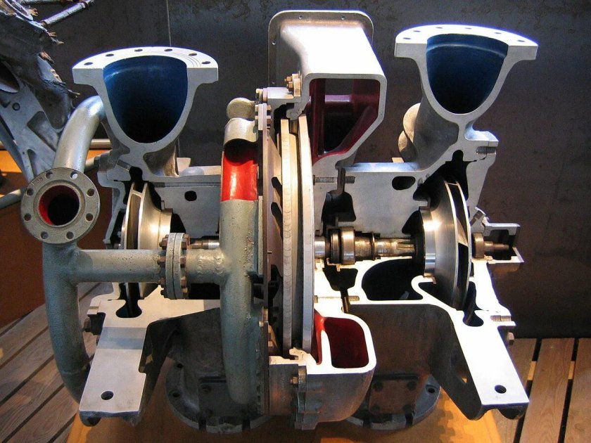 Турбонасосный агрегат ФАУ 2