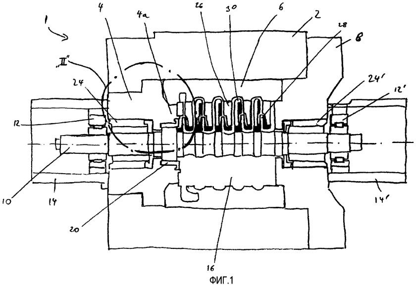 Лопаточные машины