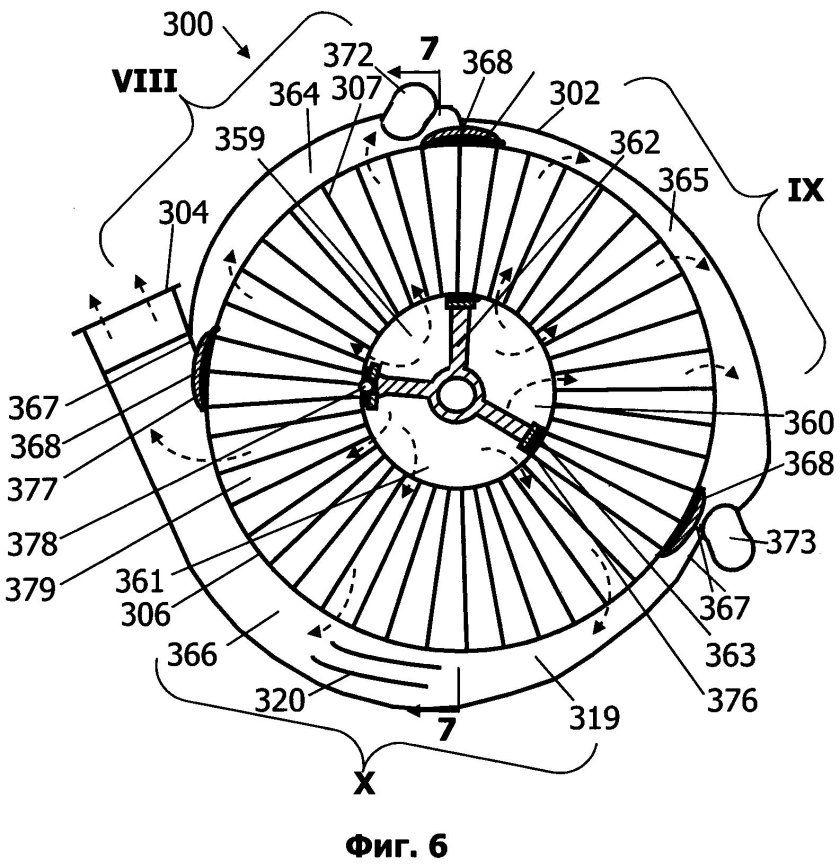 Радиальные лопаточные машины
