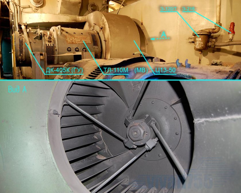 Мотор-вентилятор ТЛ-110м