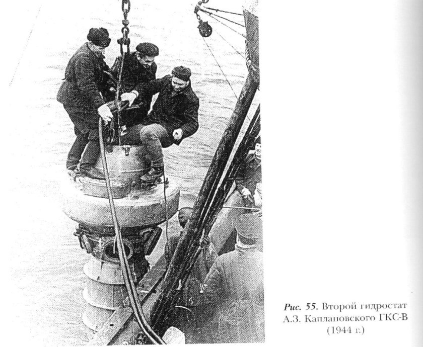 Гидростат Каплановского