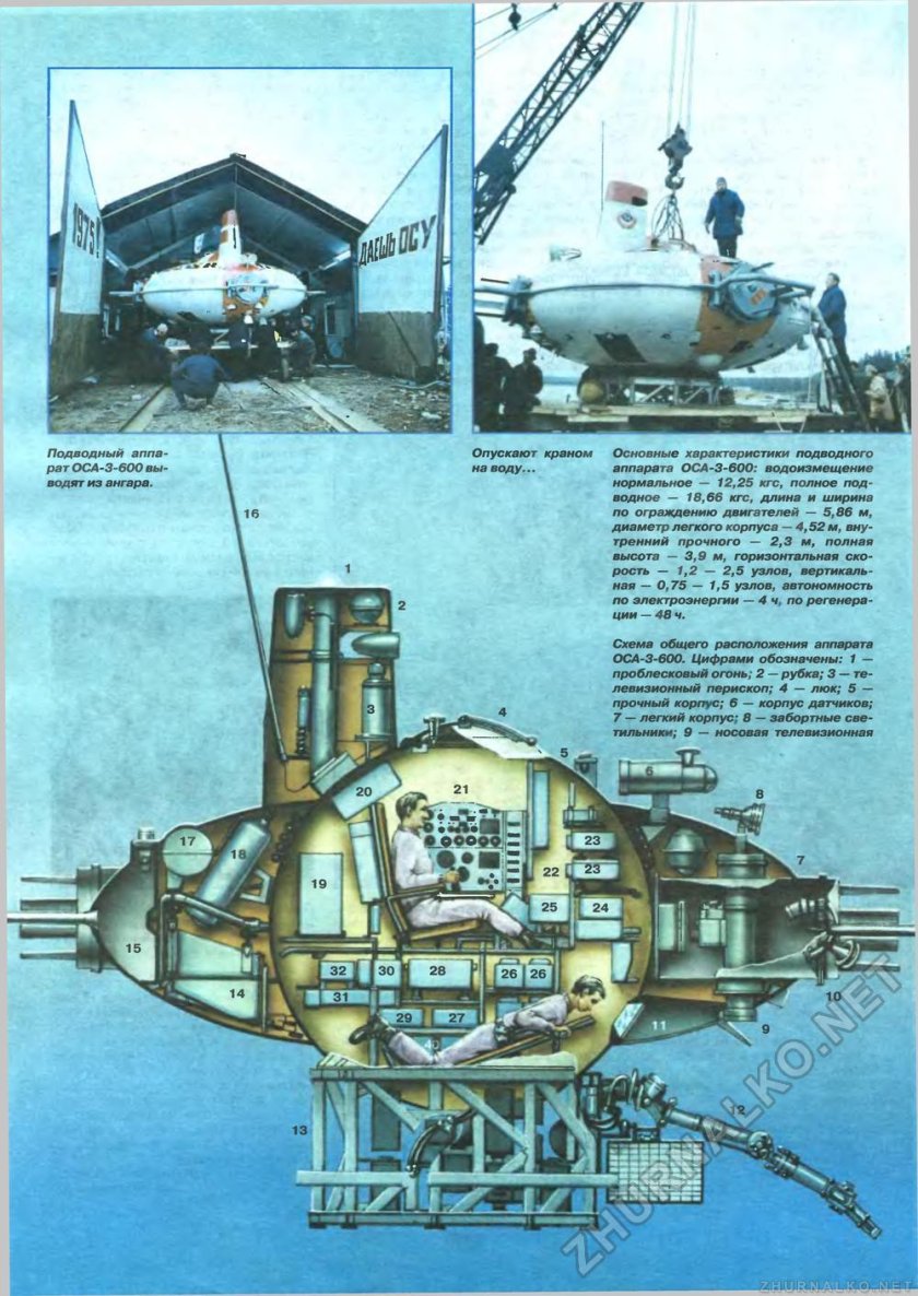 Глубоководный аппарат Оса-3-600