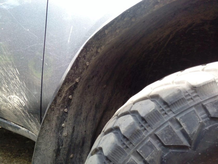 Защита колес от грязи