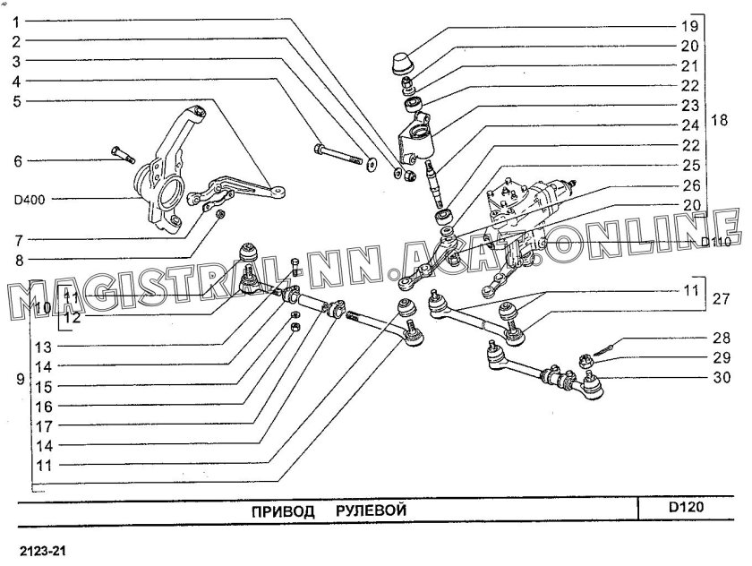 Рулевая трапеция Нива 2121 схема