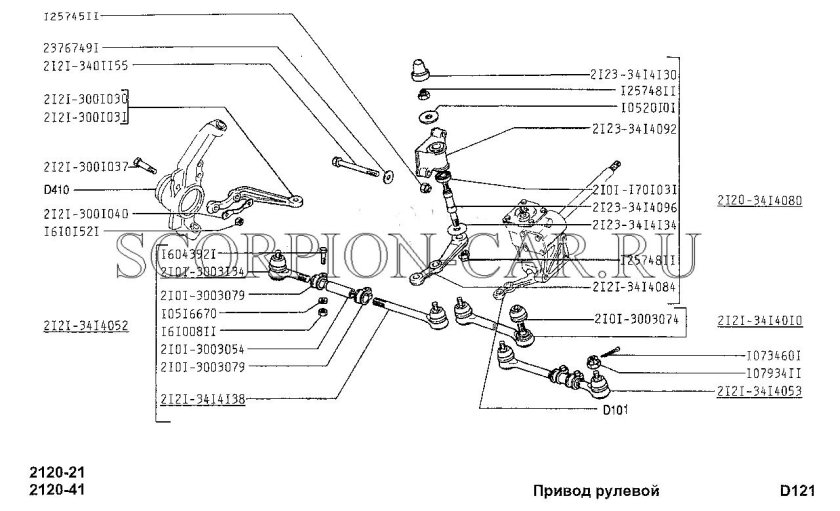 Болт поворотного кулака 2101 схема