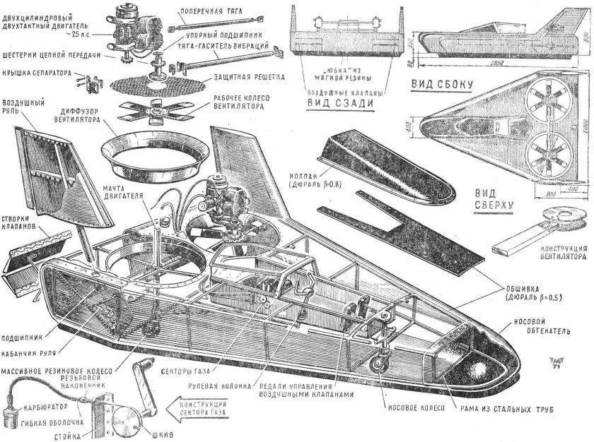 Моделист конструктор СВП: «Бриз»