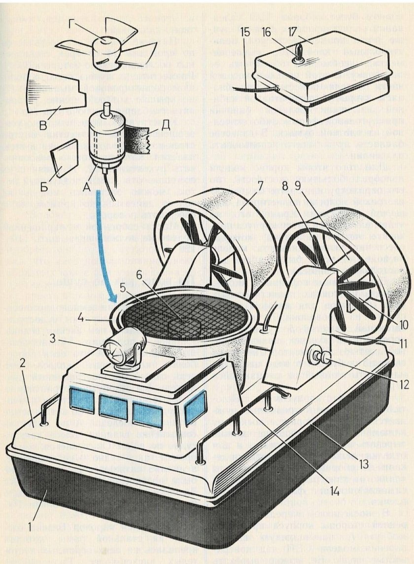 Модель судна на воздушной подушке