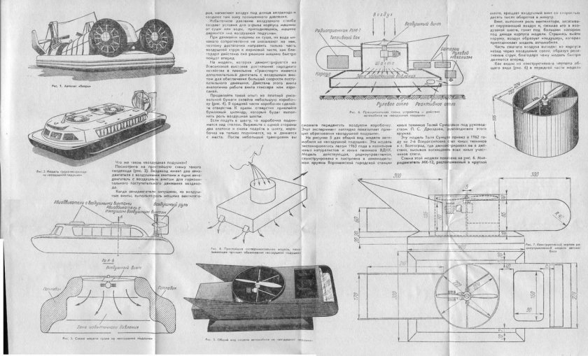 Модель судна на воздушной подушке