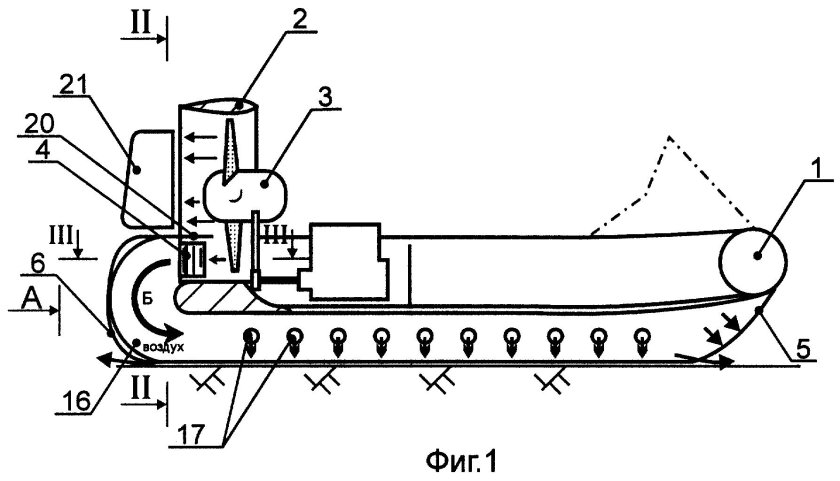 Схема устройства судна на воздушной подушке