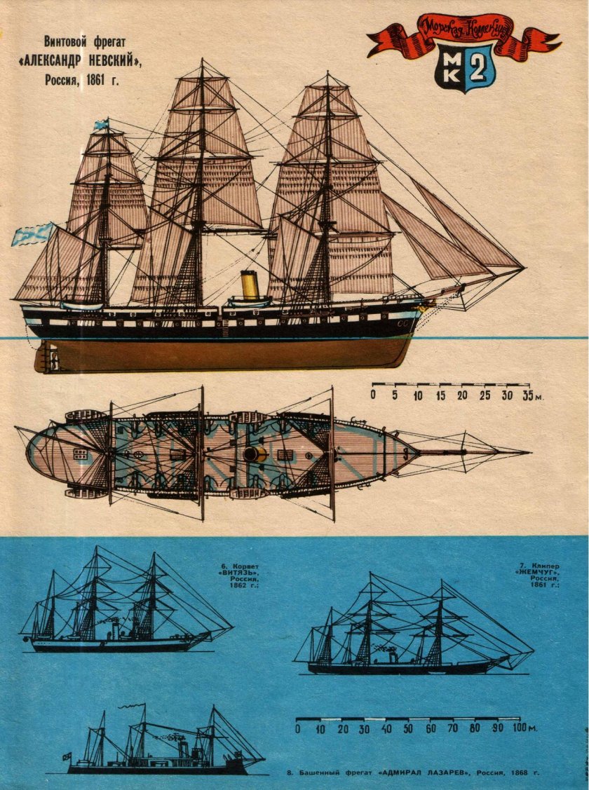 Фрегат Александр Невский 1861 винтовой