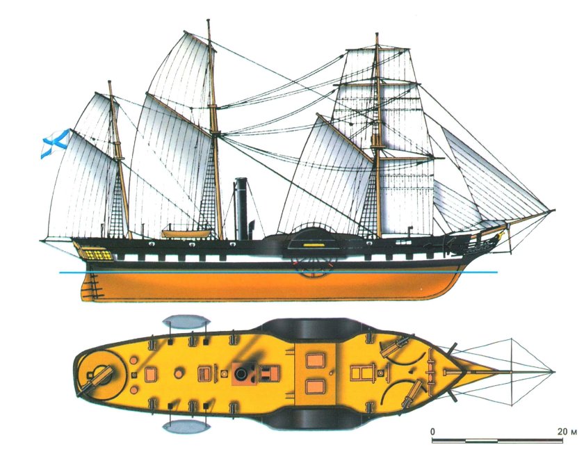 Парусники Моделист конструктор