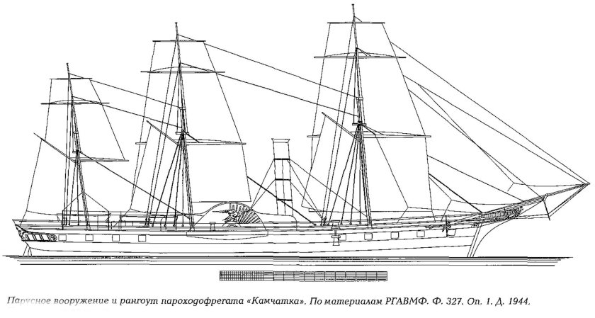 Пароходофрегат "богатырь". 1836г. Чертежи.
