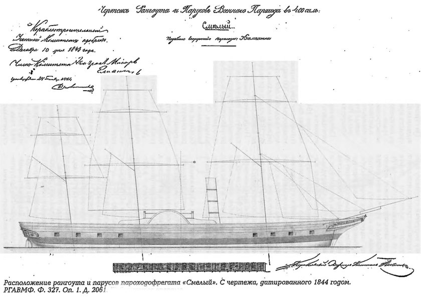Пароходофрегат "богатырь". 1836г. Чертежи.