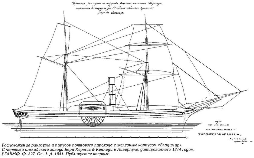 Пароходофрегат "богатырь". 1836г. Чертежи.
