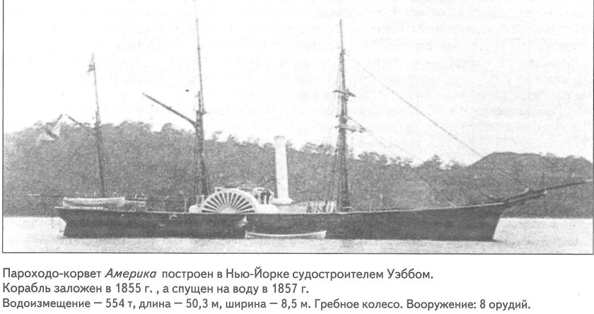 Пароходо Корвет Америка