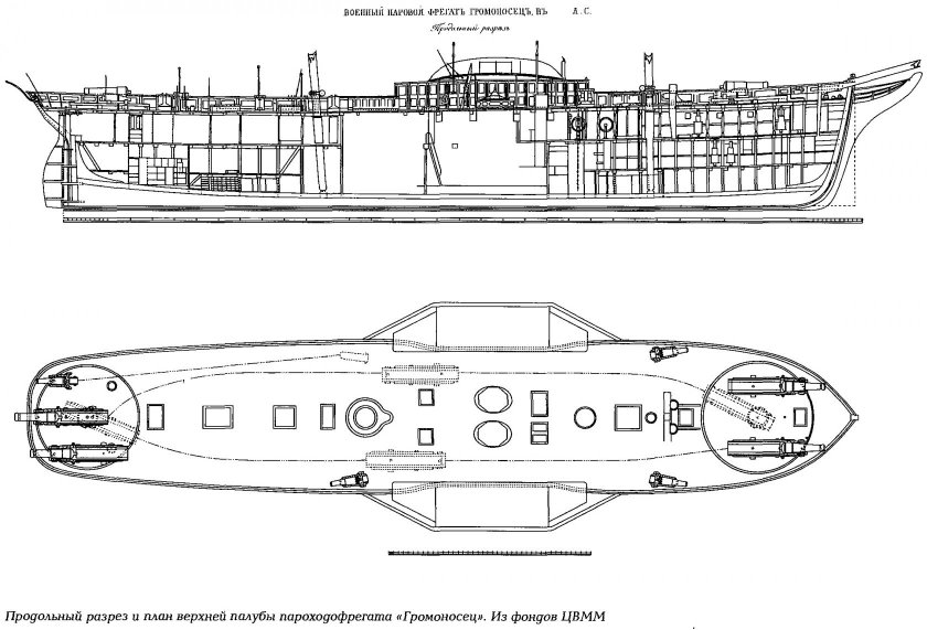 Громоносец пароходофрегат