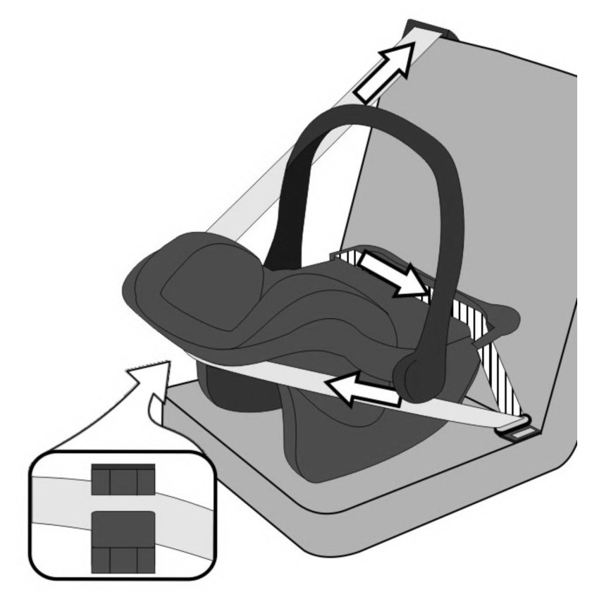 Babyton автокресло крепление ремней