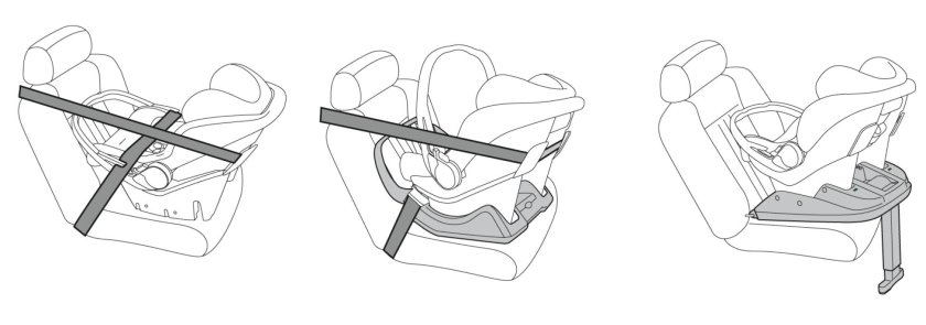 Как установить автолюльку 0+