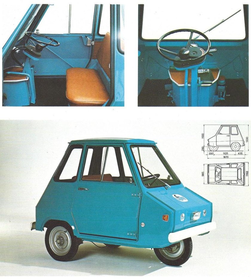 Габариты мотоколяски СЗД