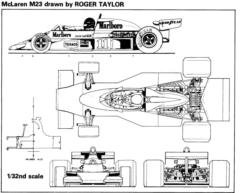MCLAREN f1 Blueprint