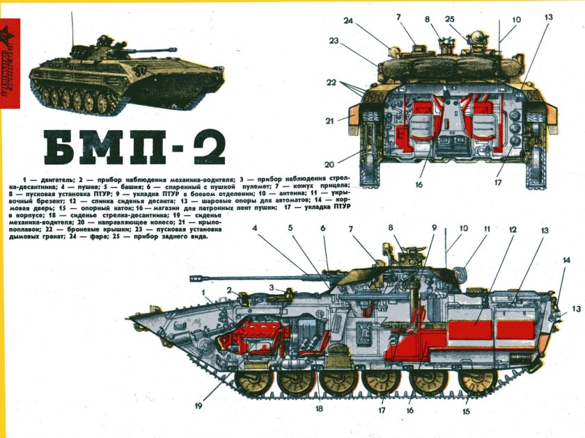 БМП 2 спереди