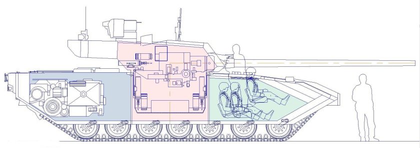 Чертежи танка т-14 Армата