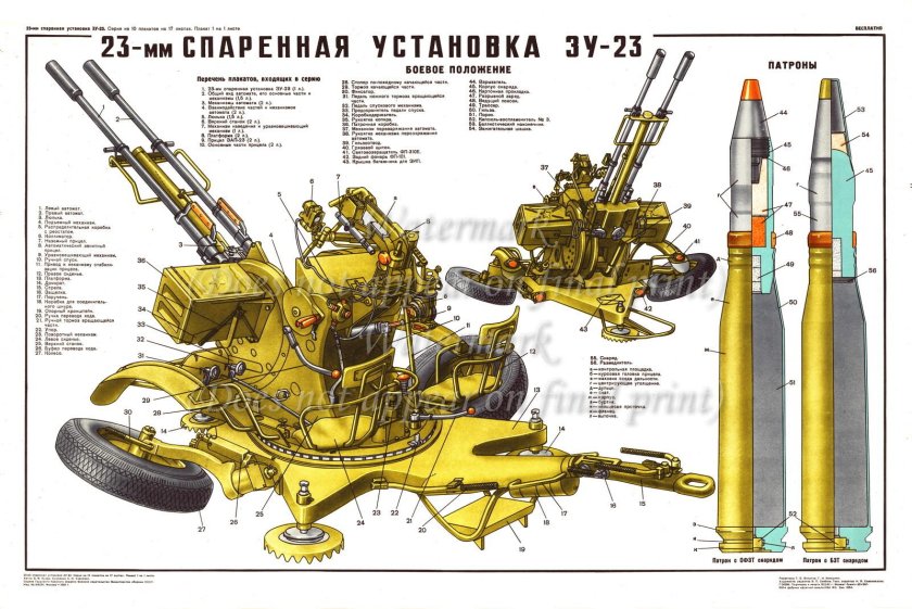 ЗУ-23-2 автоматическая пушка ТТХ