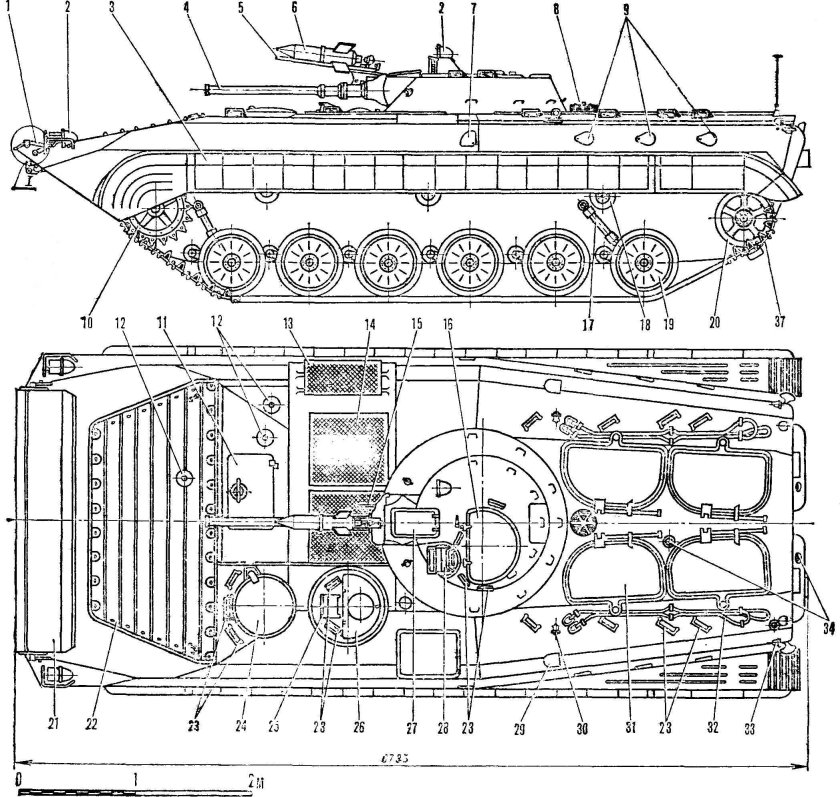 Габариты БМП 1
