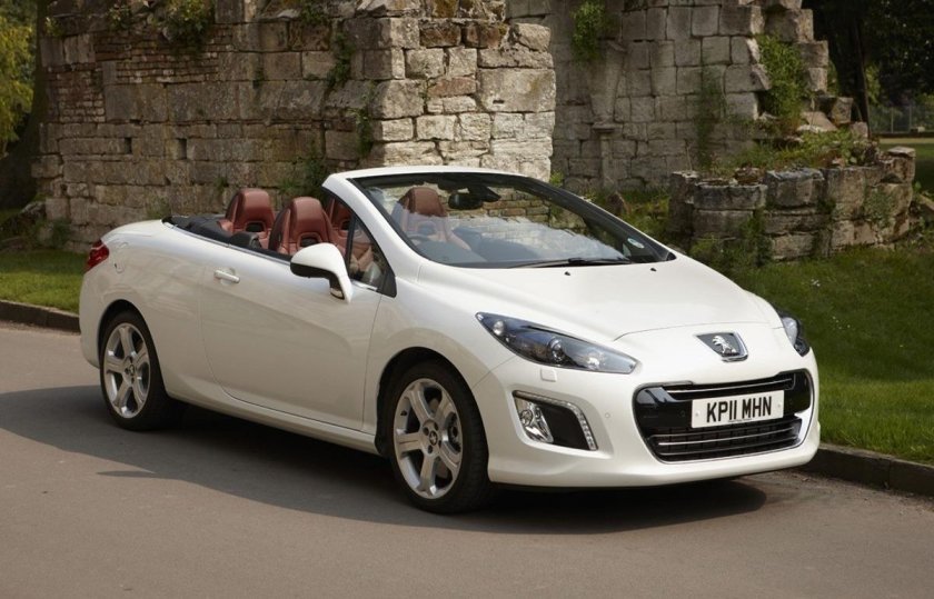 Peugeot 308cc Cabriolet