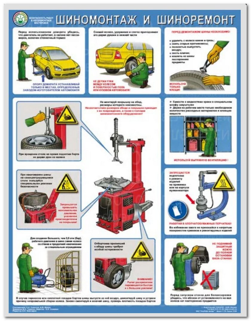 Плакат шиномонтаж и шиноремонт