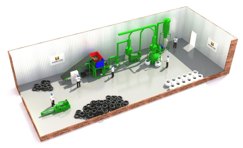 Линия по переработке шин в резиновую крошку ATR-250