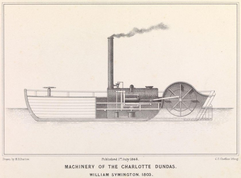 Пароход Шарлотта Дундас