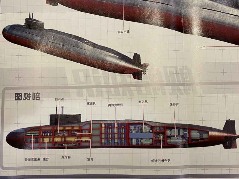 ПЛАРБ «Арихант»