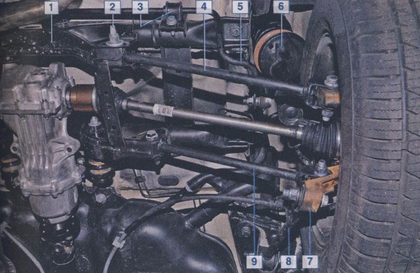 Задняя подвеска Рено Дастер 4х4