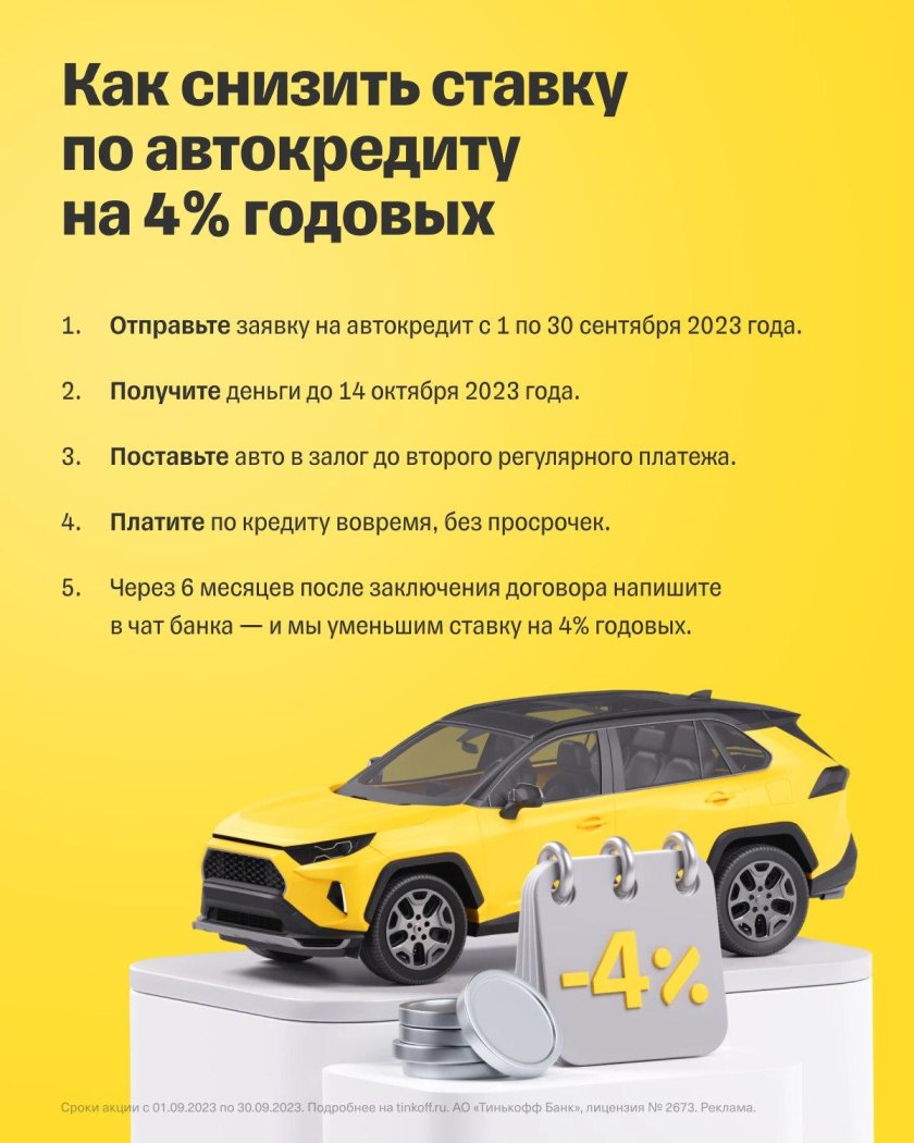Тинькофф автокредит