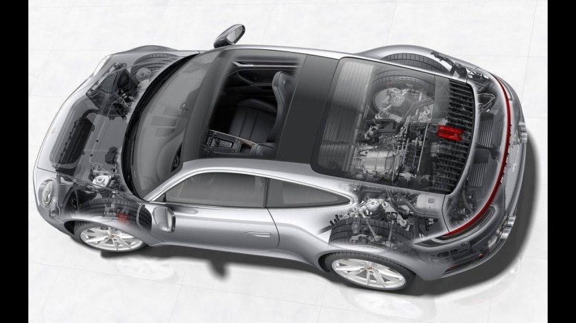 Porsche 911 двигатель