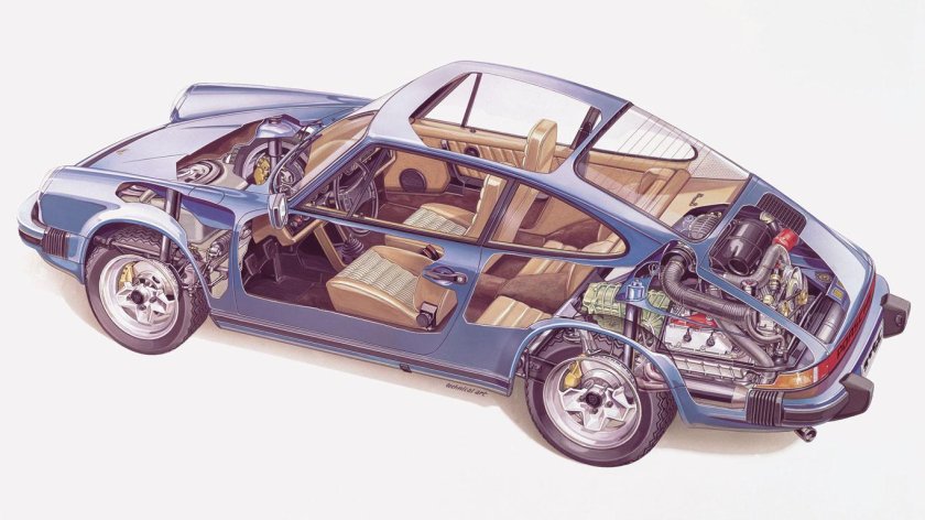 Porsche 911 мотор