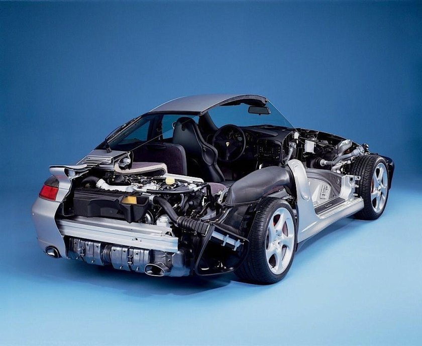 Porsche 911 Turbo двигатель