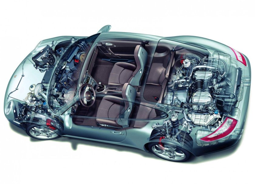 Porsche 911 Carrera 2005