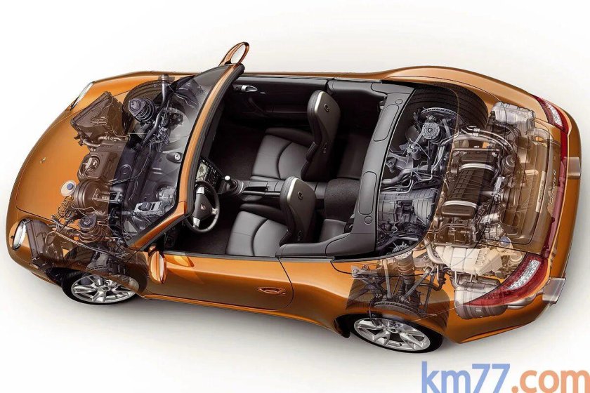 Порше 911 багажник