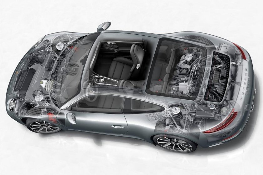 Топливный бак в Porsche 911