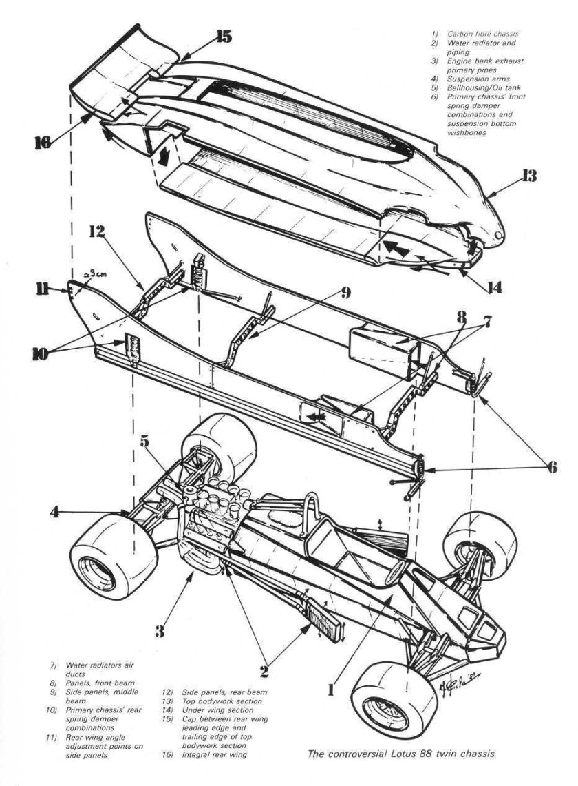 Lotus 7 чертежи