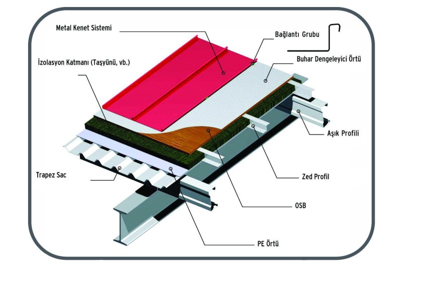 Kenet телефон