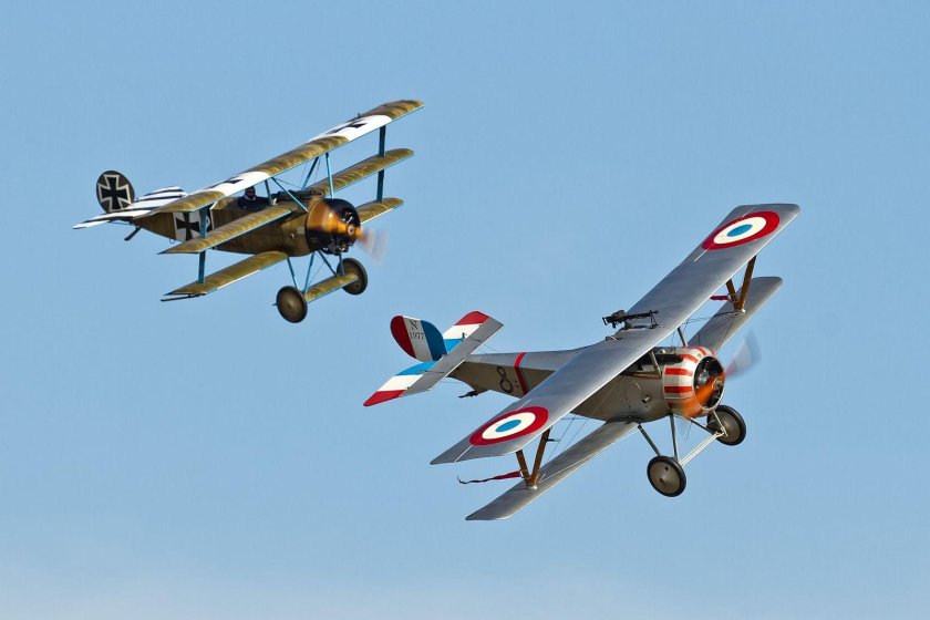 Ньюпорт самолет первой мировой