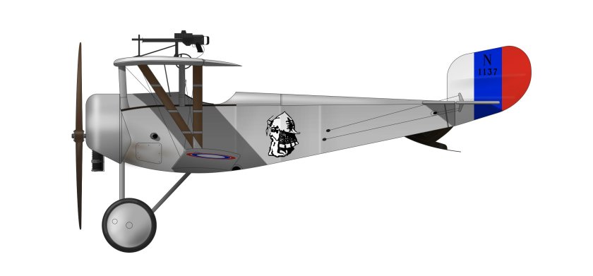 Самолет Ньюпор Деляж 29