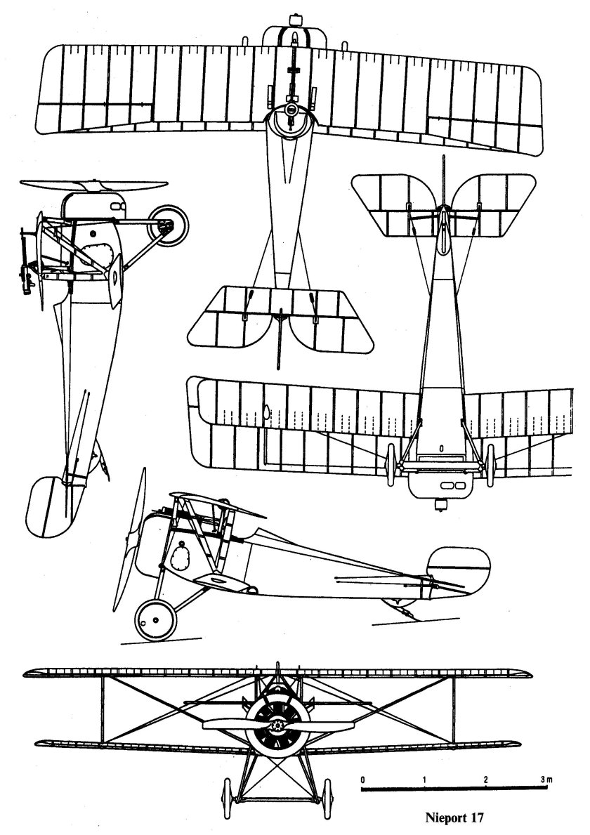 Nieuport 17 истребители первой мировой войны