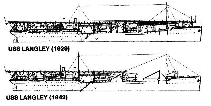 Авианосец Лэнгли чертежи